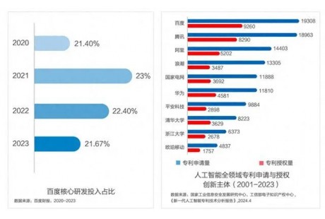 認(rèn)罪、和解、巨額賠償......這些自動(dòng)駕駛商業(yè)糾紛已經(jīng)結(jié)案！