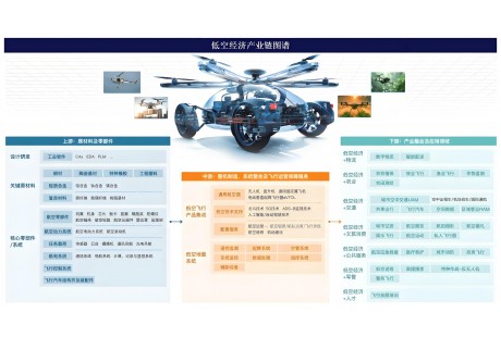 【聯(lián)盟周報】易控智駕投放100臺無人礦卡；特斯拉推遲Robotaxi發(fā)布計劃