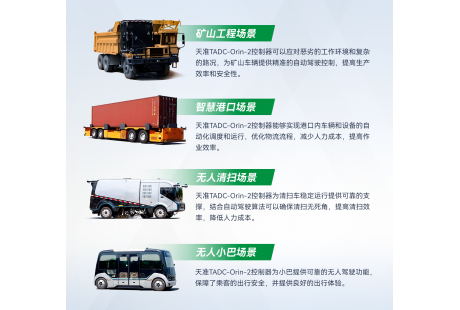車規(guī)域控賦能低速無人駕駛 | 天準(zhǔn)星智將出席2024低速無人駕駛發(fā)展年會(huì)